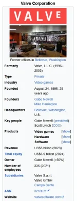 Valve30.webp Valve30.webp